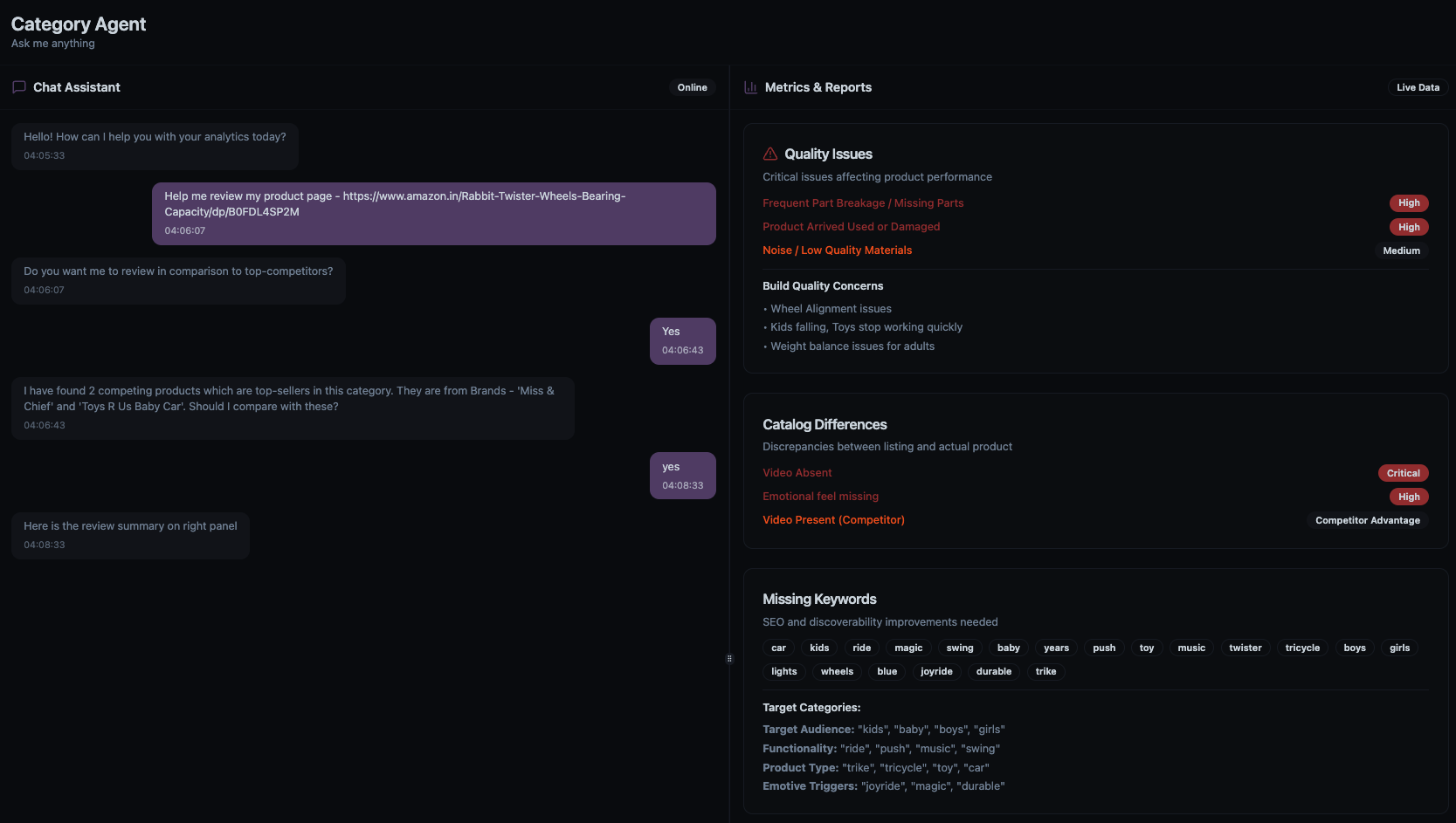 Review Insights